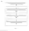Fig. 05 - Systems and methods for northfinding