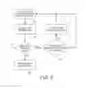 Fig. 07 - Efficient route planning in public transportation networks