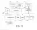 Fig. 11 - Efficient route planning in public transportation networks