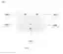 Fig. 02 - Consolidating and transforming object-descriptive input data to distributed rendered location data
