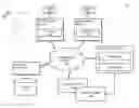 Fig. 01 - Method and apparatus calculating estimated time of arrival from multiple devices and services