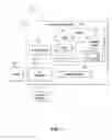 Fig. 02 - Generating a query index and querying on the basis of the query index