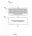 Fig. 07 - Generating a query index and querying on the basis of the query index