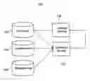 Fig. 01 - System and method for attitude correction