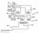 Fig. 01 - Linear variable differential transformer with multi-range secondary windings for high precision