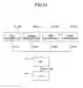 Fig. 11 - Angle detection device and survey instrument including the same
