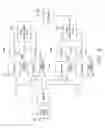 Fig. 03 - Double quadrature with adaptive phase shift for improved phase reference performance