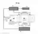 Fig. 07 - ENHANCED MICROFLUIDIC ELECTROMAGNETIC MEASUREMENTS