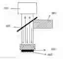 Fig. 01 - Image calibrating method and device of testing apparatus for thin film transistor substrate