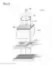 Fig. 06 - Ambient light assisted spectroscopy