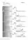 Fig. 03 - SPECTRAL IMAGING USING SINGLE-AXIS SPECTRALLY DISPERSED ILLUMINATION
