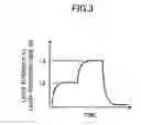 Fig. 04 - Optical temperature sensor and method of controlling same