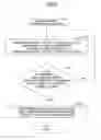 Fig. 07 - Optical temperature sensor and method of controlling same