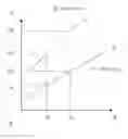 Fig. 01 - Sensor calibration method and apparatus