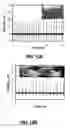 Fig. 19 - Methods and apparatus concerning multi-tactile sensitive (E-skin) pressure sensors