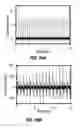 Fig. 26 - Methods and apparatus concerning multi-tactile sensitive (E-skin) pressure sensors