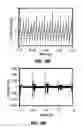 Fig. 28 - Methods and apparatus concerning multi-tactile sensitive (E-skin) pressure sensors