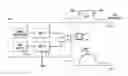 Fig. 01 - Edge propagating optical time domain reflectometer and method of using the same