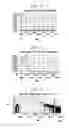 Fig. 05 - Edge propagating optical time domain reflectometer and method of using the same