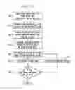 Fig. 12 - Edge propagating optical time domain reflectometer and method of using the same