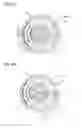 Fig. 06 - Radial rolling-bearing testing device