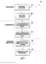 Fig. 05 - System and method for analyzing tire tread parameters