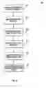 Fig. 06 - System and method for analyzing tire tread parameters