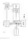 Fig. 05 - Optics system for a flow cytometer