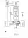 Fig. 14 - Optics system for a flow cytometer