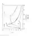 Fig. 18 - Plasmonic structure with enhanced bandwidth
