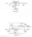 Fig. 13 - System and method using OAM spectroscopy leveraging fractional orbital angular momentum as signature to detect materials