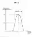 Fig. 22 - DETECTING APPARATUS