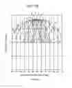 Fig. 24 - DETECTING APPARATUS