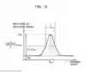 Fig. 30 - DETECTING APPARATUS