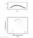 Fig. 06 - Device and methods of detection of airborne agents