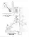 Fig. 09 - Device and methods of detection of airborne agents