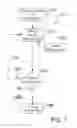 Fig. 08 - Motion-based radiograph interlock systems, structures, and processes
