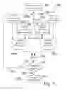 Fig. 09 - Motion-based radiograph interlock systems, structures, and processes