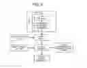 Fig. 10 - THERMAL DIFFUSIVITY MEASURING DEVICE