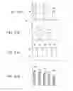Fig. 06 - Gas detection apparatus