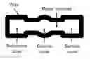 Fig. 01 - Paper-Based Reference Electrode And Potentiometric Ion Sensing