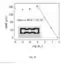 Fig. 11 - Paper-Based Reference Electrode And Potentiometric Ion Sensing