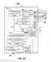 Fig. 03 - Temperature sensing analyte sensors, systems, and methods of manufacturing and using same