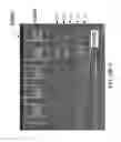 Fig. 50 - ACTIVE CHEMICALLY-SENSITIVE SENSORS WITH RESET SWITCH