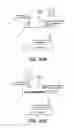 Fig. 80 - ACTIVE CHEMICALLY-SENSITIVE SENSORS WITH RESET SWITCH