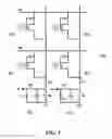 Fig. 03 - Column ADC