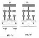 Fig. 07 - Column ADC
