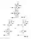 Fig. 08 - Column ADC