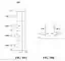 Fig. 09 - Column ADC