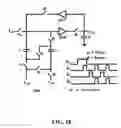 Fig. 18 - Column ADC